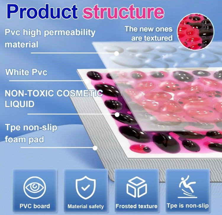 Tapis liquide sensoriel texturé (6 dalles)