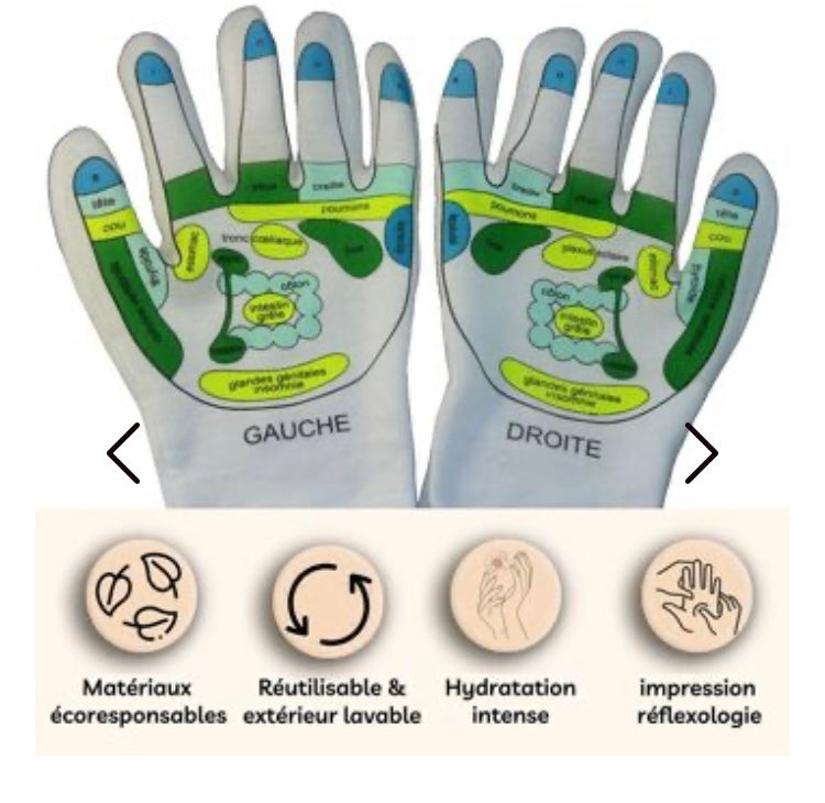 Gants de reflexologie